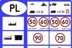 ograniczenia prędkości w polsce